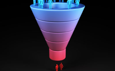 Unsure of Where To Begin With Your Marketing? Look At Your Funnel