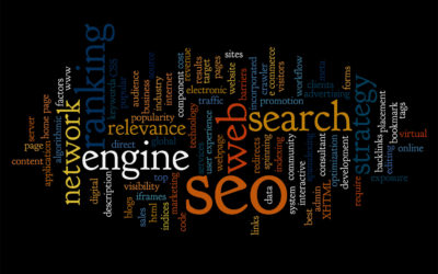 Marketing Tactics How Does Google Rank You